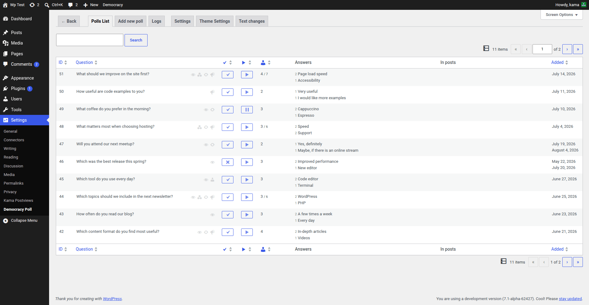 The polls list in WordPress Admin.